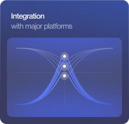 Integration